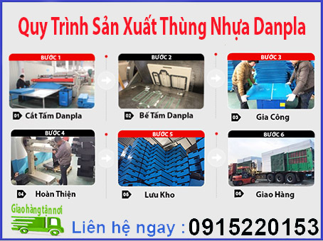 quy-trinh-san-xuat-thung-xop-nhua-pp-danpla